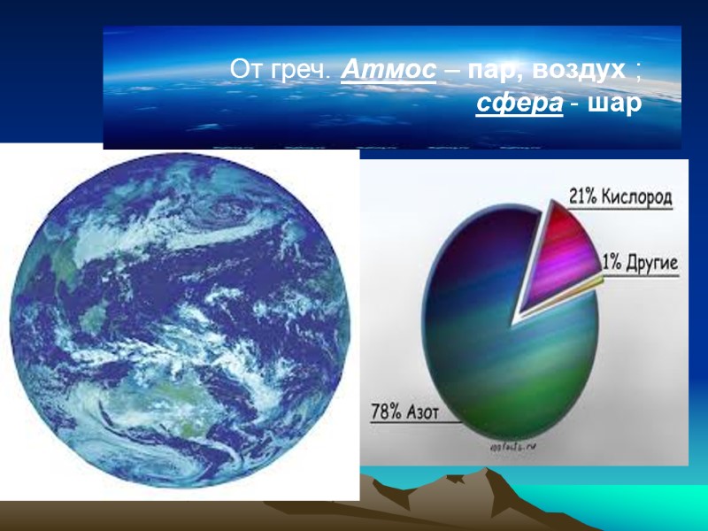 От греч. Атмос – пар, воздух ;       